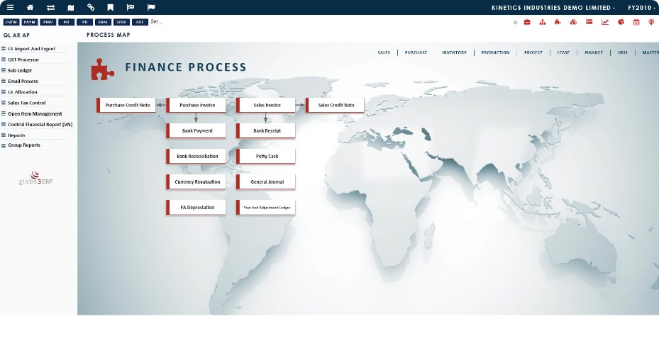 System Screenshot - Process Map