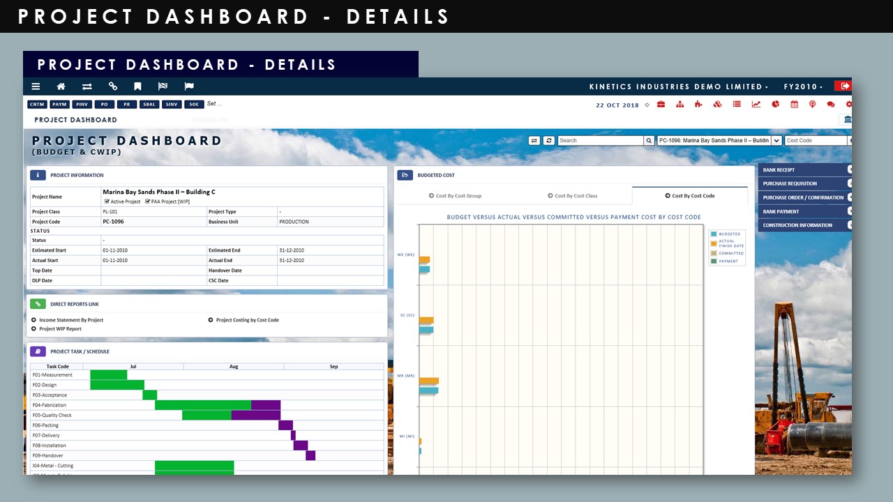 Construction Industry - Project Dashboard Details | Globe3 ERP 