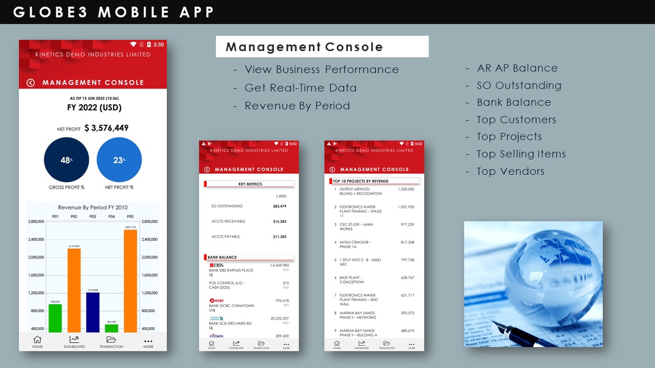 Construction Industry - Mobile App Management Console | Globe3 ERP 